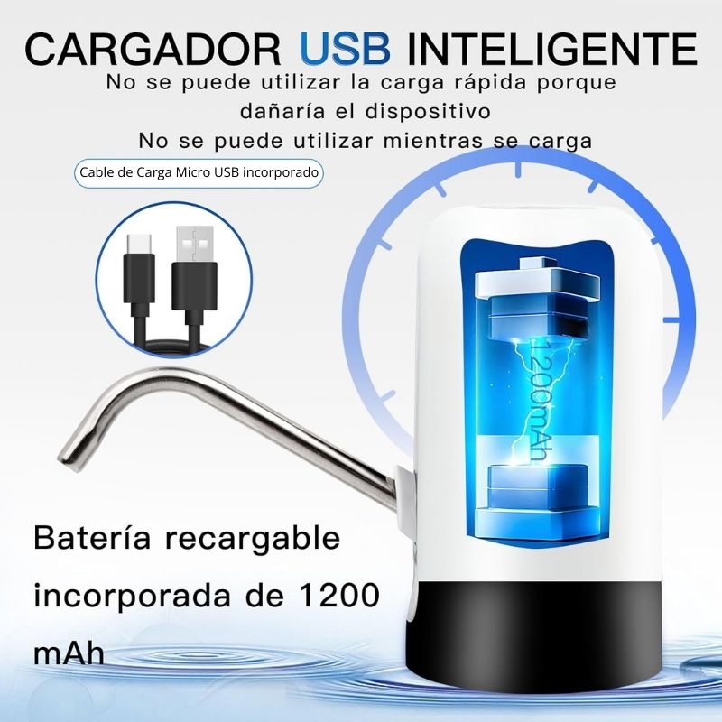 AquaFlow Dispensador de Agua Eléctrico - [PROMOCIÓN DISPONIBLE SOLO HOY]