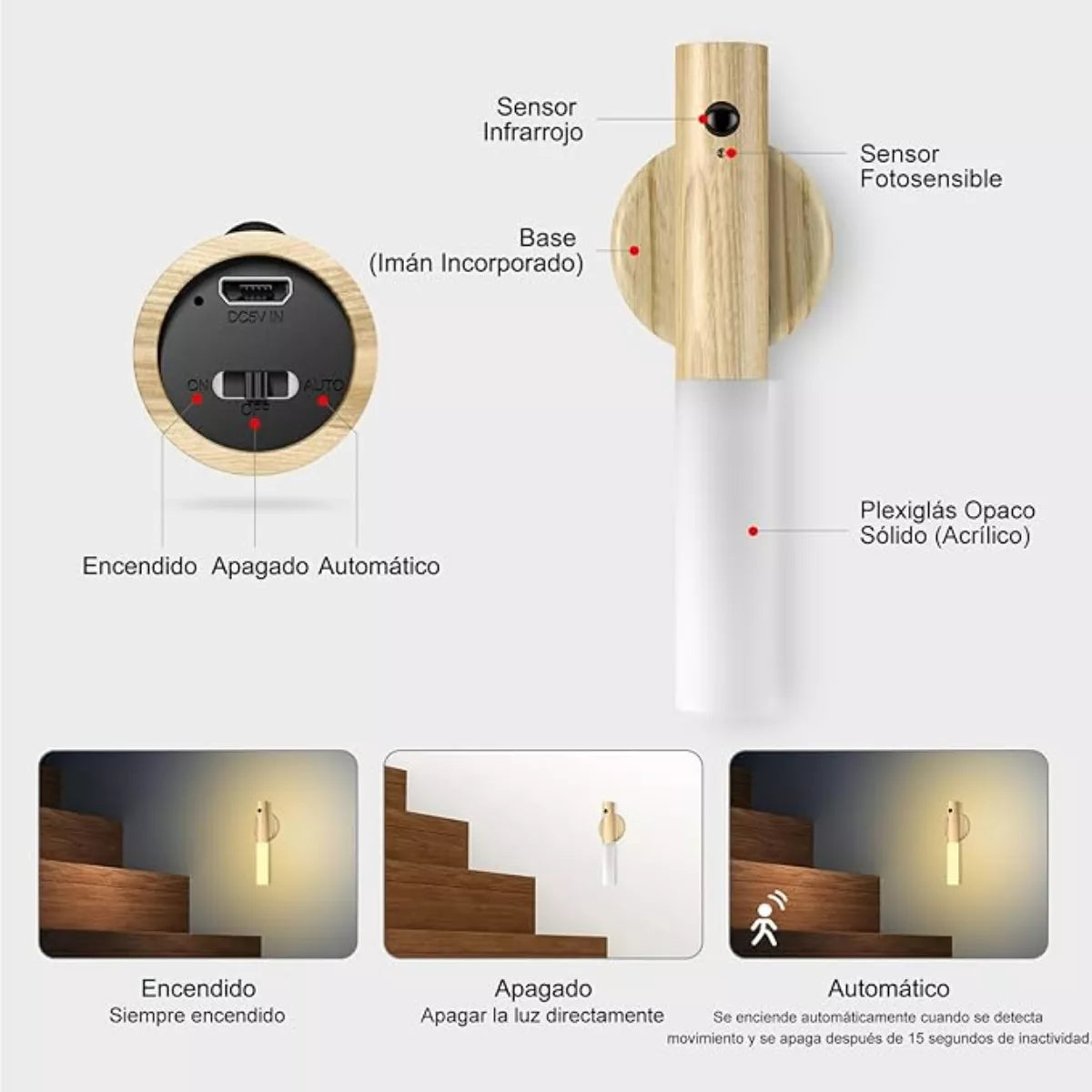 LumiSense Lampara Led Magnetica con Sensor de Movimiento - [PROMOCIÓN DISPONIBLE SOLO HOY]